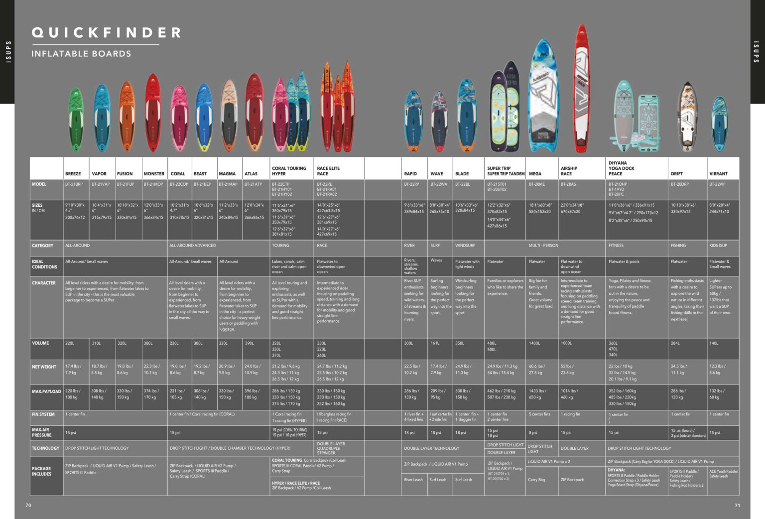 kataloge Aquamarina.eu